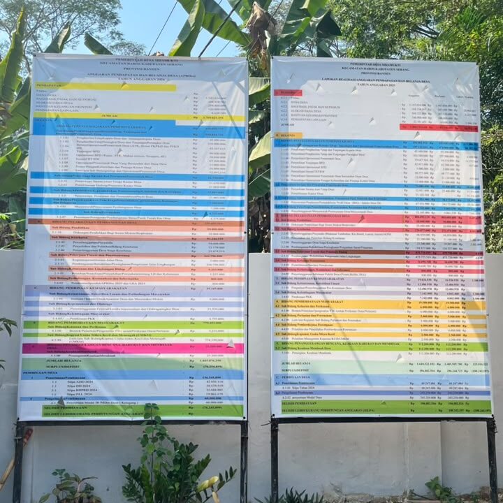 📑 BANNER LAPORAN PERTANGGUNGJAWABAN LRA TAHUN ANGGARAN 2025 DAN LAPORAN ANGGARAN PENDAPATAN DAN BELANJA DESA (APBDES) TAHUN ANGGARAN 2026 DESA SIDAMUKTI 📑